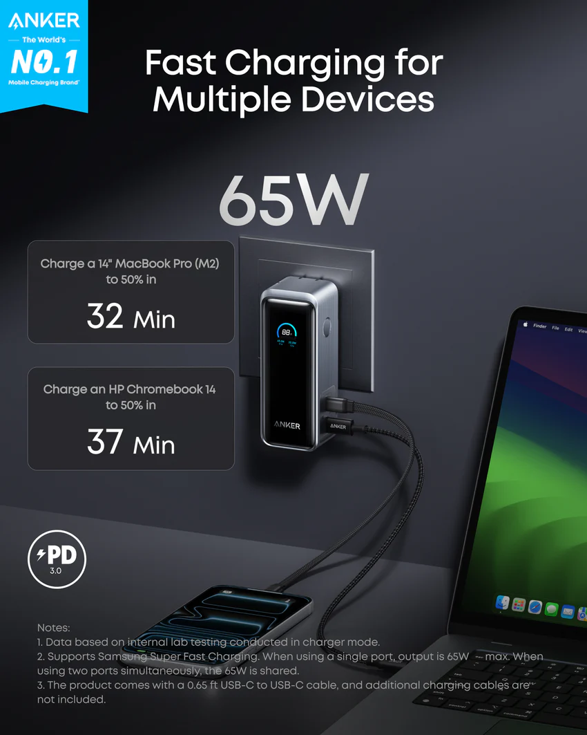 Anker Prime Power Bank (9.6K, 65W, Fusion) and Charger (200W, 6 Ports, GaN)