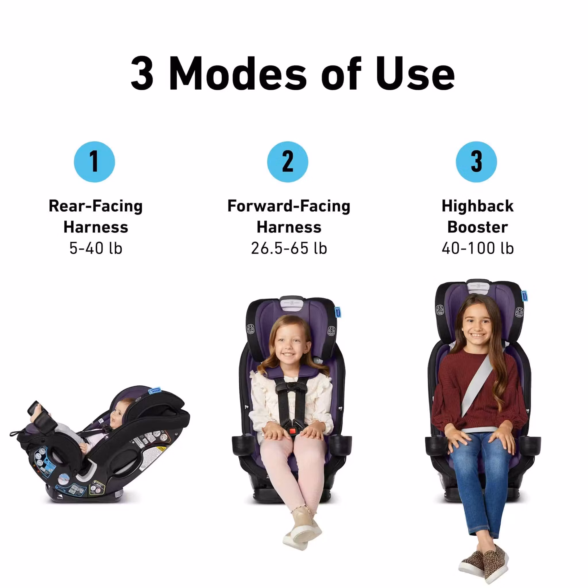Graco SlimFit3 LX 3-in-1 Convertible Car Seat - Katrina
