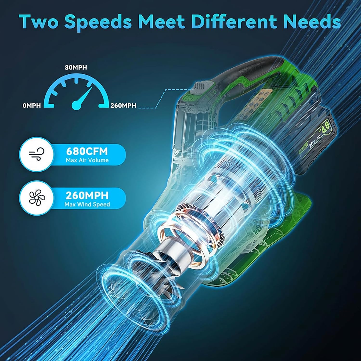 Leaf Blower Cordless , 20V Handheld Leaf Cleaner  CF-1500