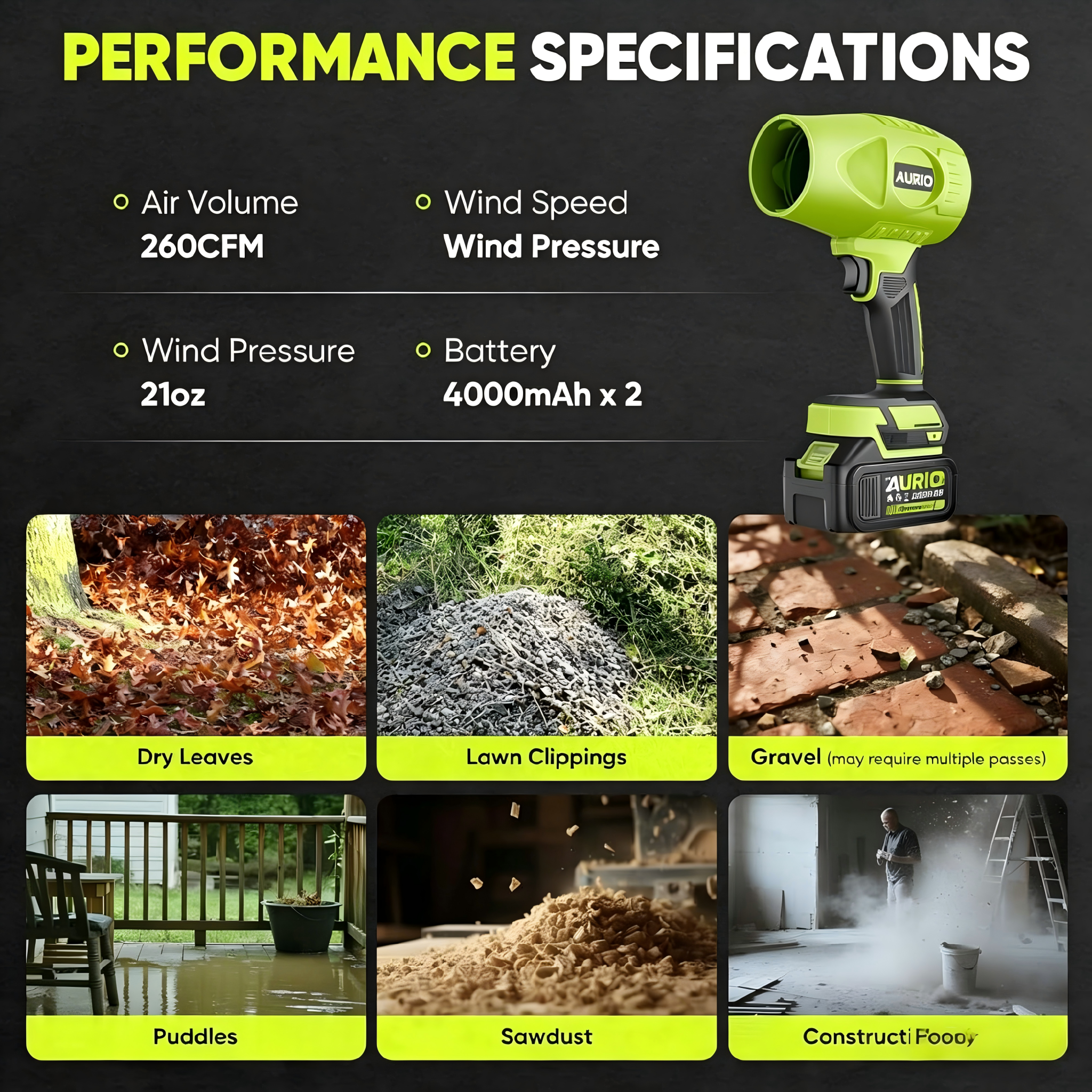 AURIO Cordless Leaf high pressure Blower CF-500