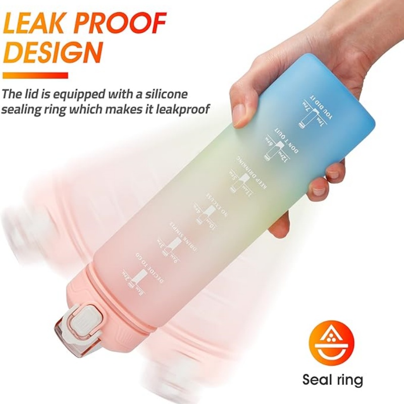 THERMOCLOUD Motivational Water Bottle with Time Marker