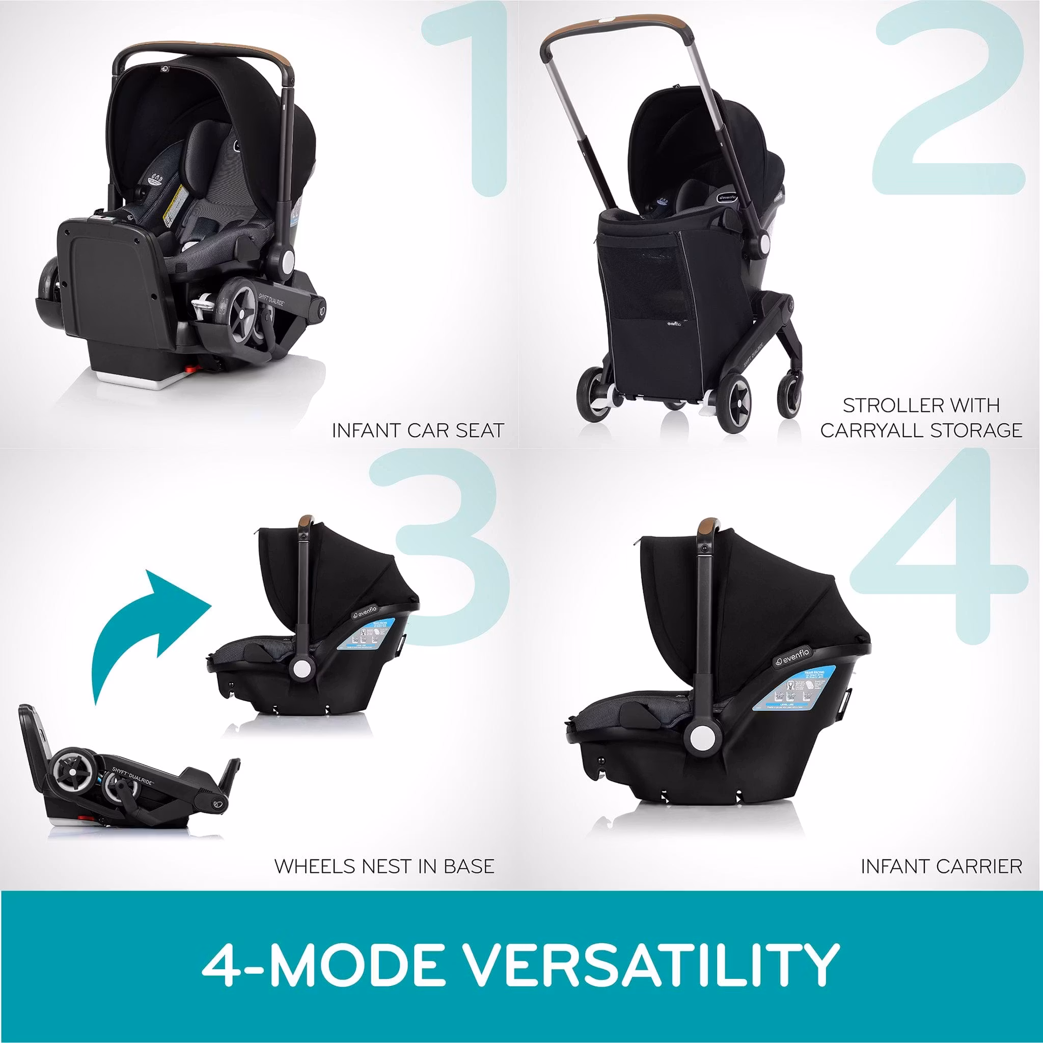 Evenflo Shyft DualRide Infant Car Seat Stroller Combo with Carryall Storage - Sylva Pink