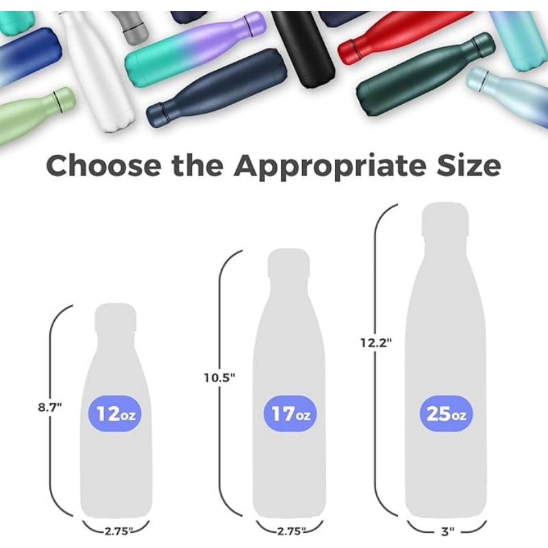 THERMOCLOUD 25oz Insulated Water Bottle 1/2 Pack