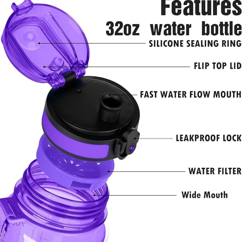 THERMOCLOUD Water Bottle
