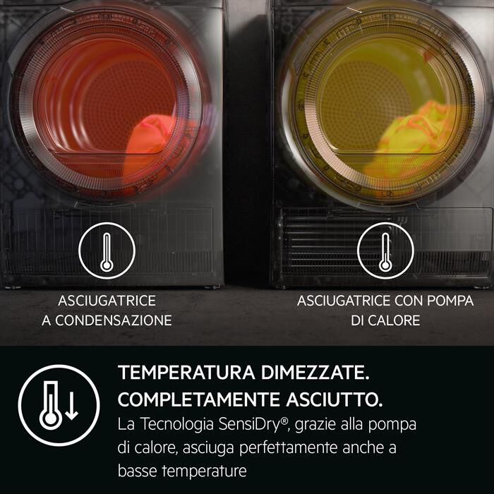 AEG - Asciugatrice 9Kg TR8HD9A Classe A-Bianco
