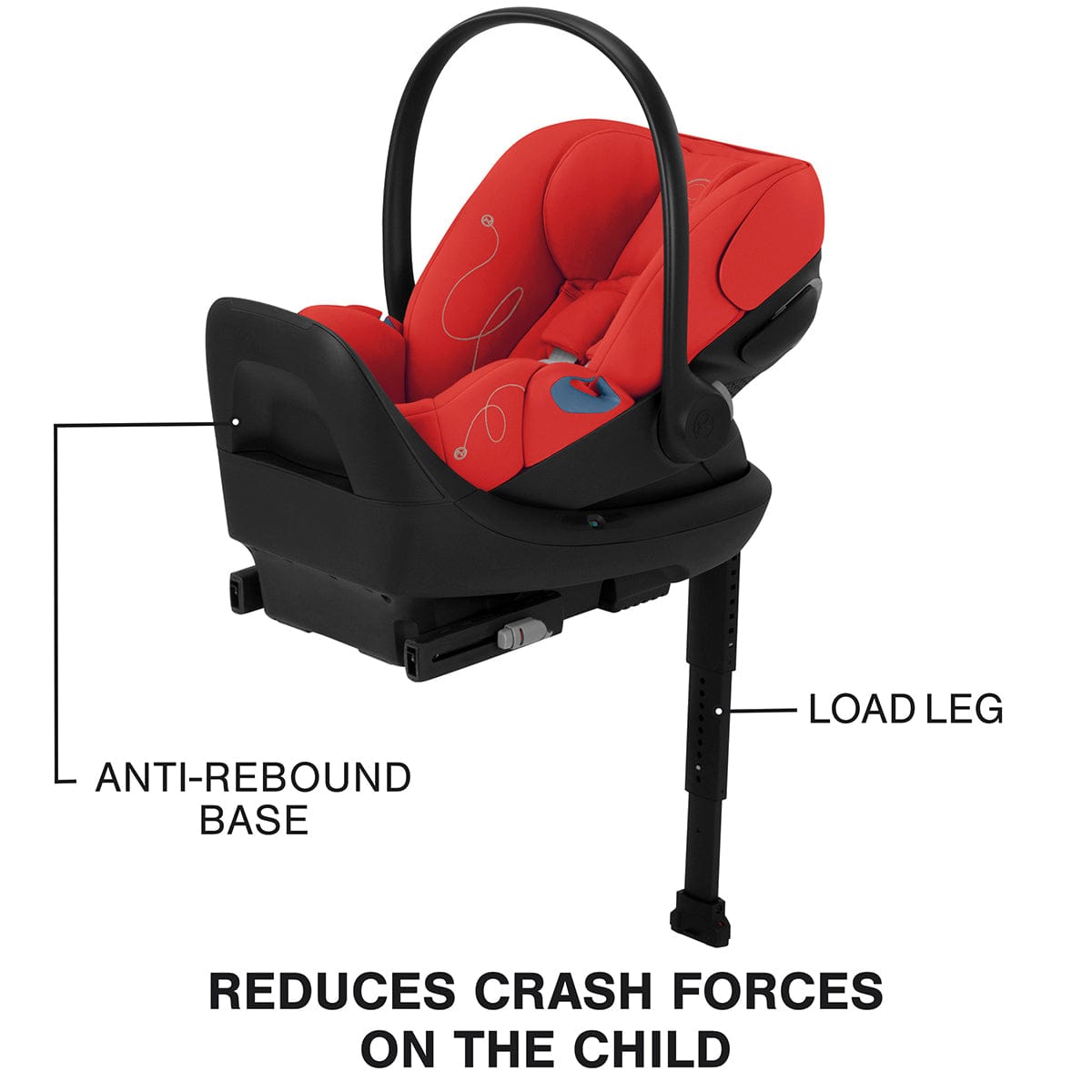 Cybex Cloud G Lux SensorSafe Comfort Extend Reclining Infant Car Seat - Hibiscus Red