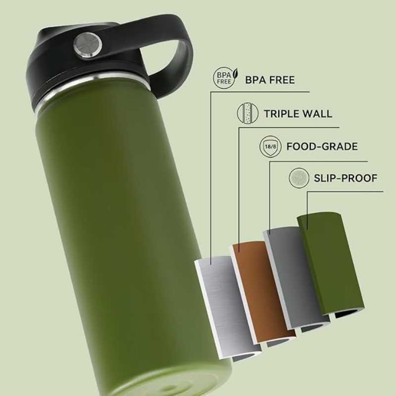 THERMOCLOUD 18oz Insulated Stainless Steel Water Bottle