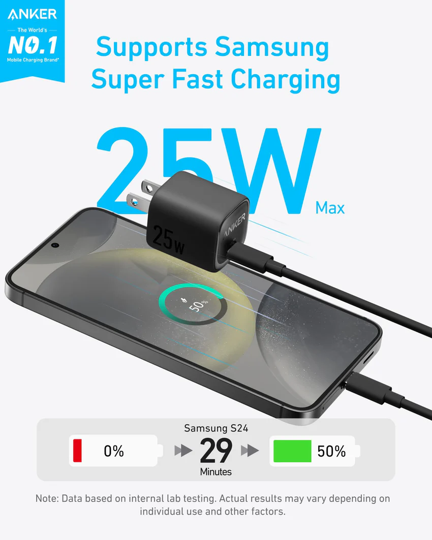 Anker Charger (25W, Compact)