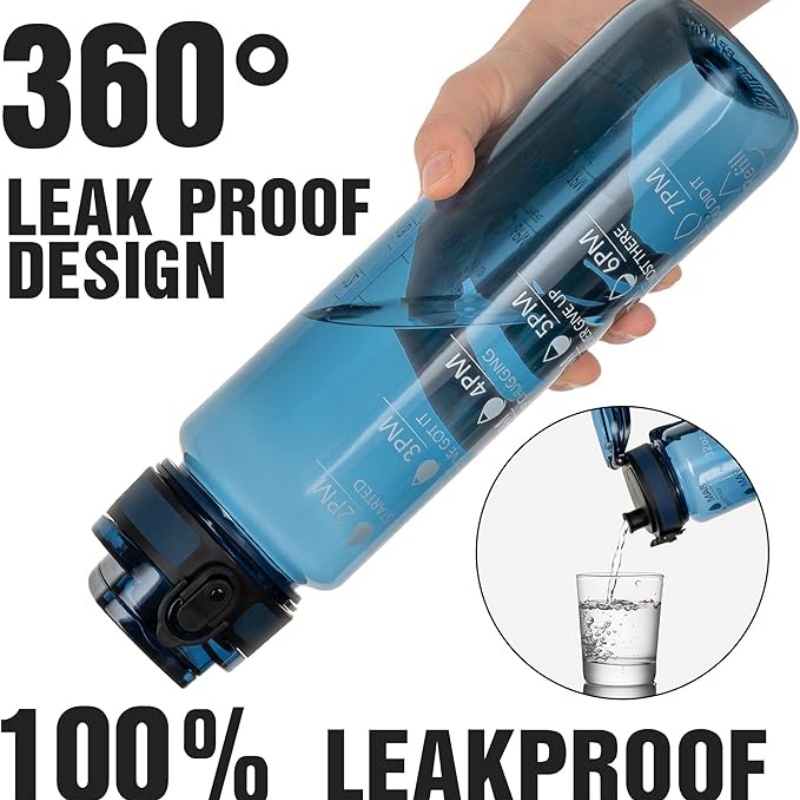 THERMOCLOUD Water Bottle 32oz