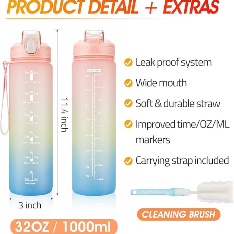 THERMOCLOUD Motivational Water Bottle with Time Marker