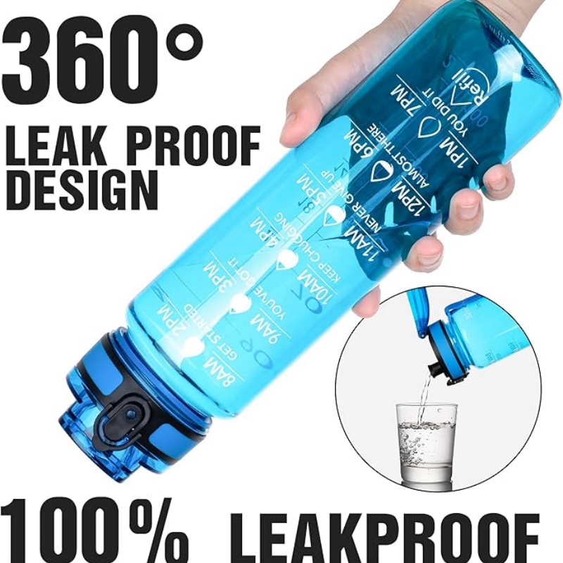 THERMOCLOUD Water Bottle