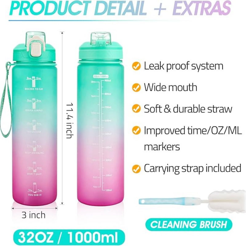 THERMOCLOUD Motivational Water Bottle with Time Marker
