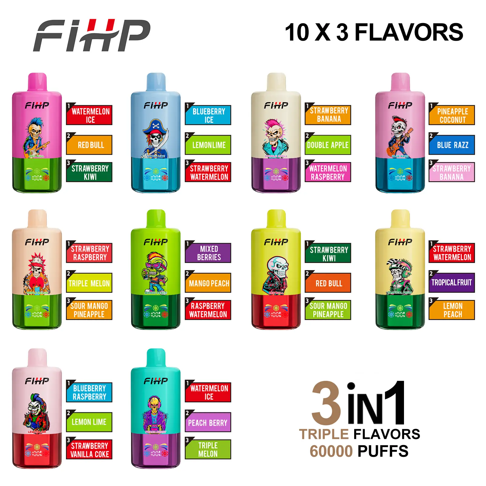 🎉 FIHP Triple 60K