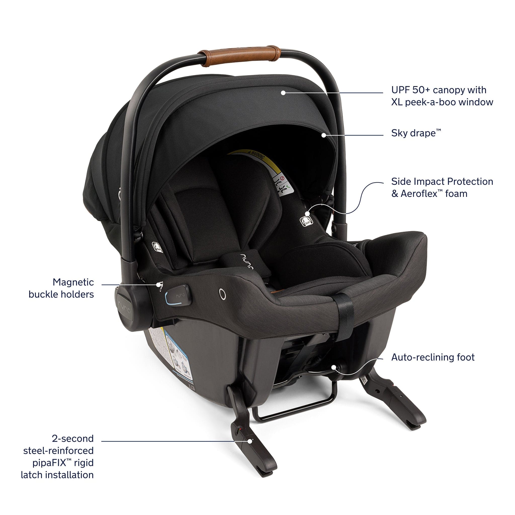 Nuna SWIV + PIPA urbn Travel System - Caviar