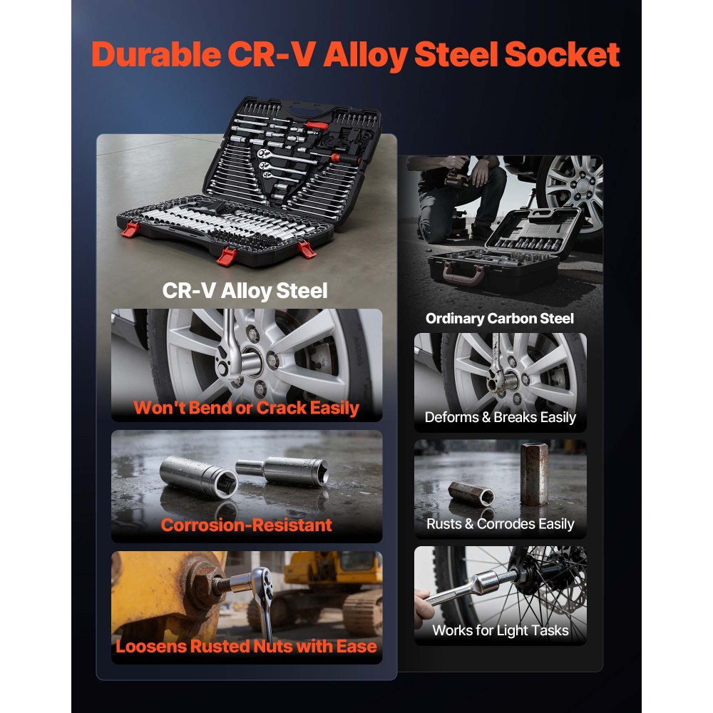 308-Piece Mechanic Tool Kit