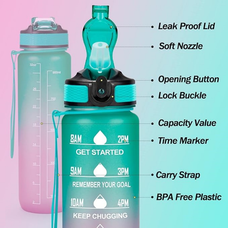THERMOCLOUD Motivational Water Bottle with Time Marker