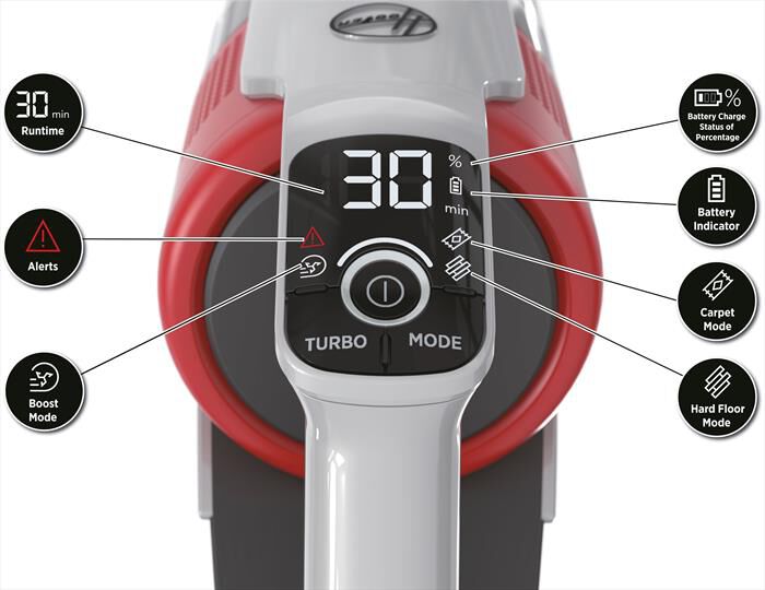 HOOVER - Aspirapolvere ricaricabile HF910H 011-Rosso, Titanio