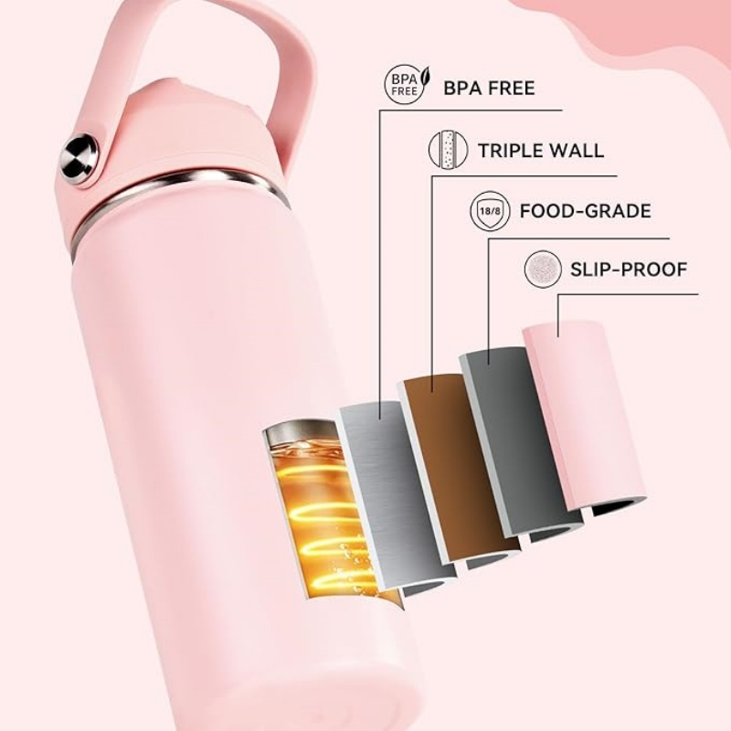 THERMOCLOUD 18oz Insulated Stainless Steel Water Bottle