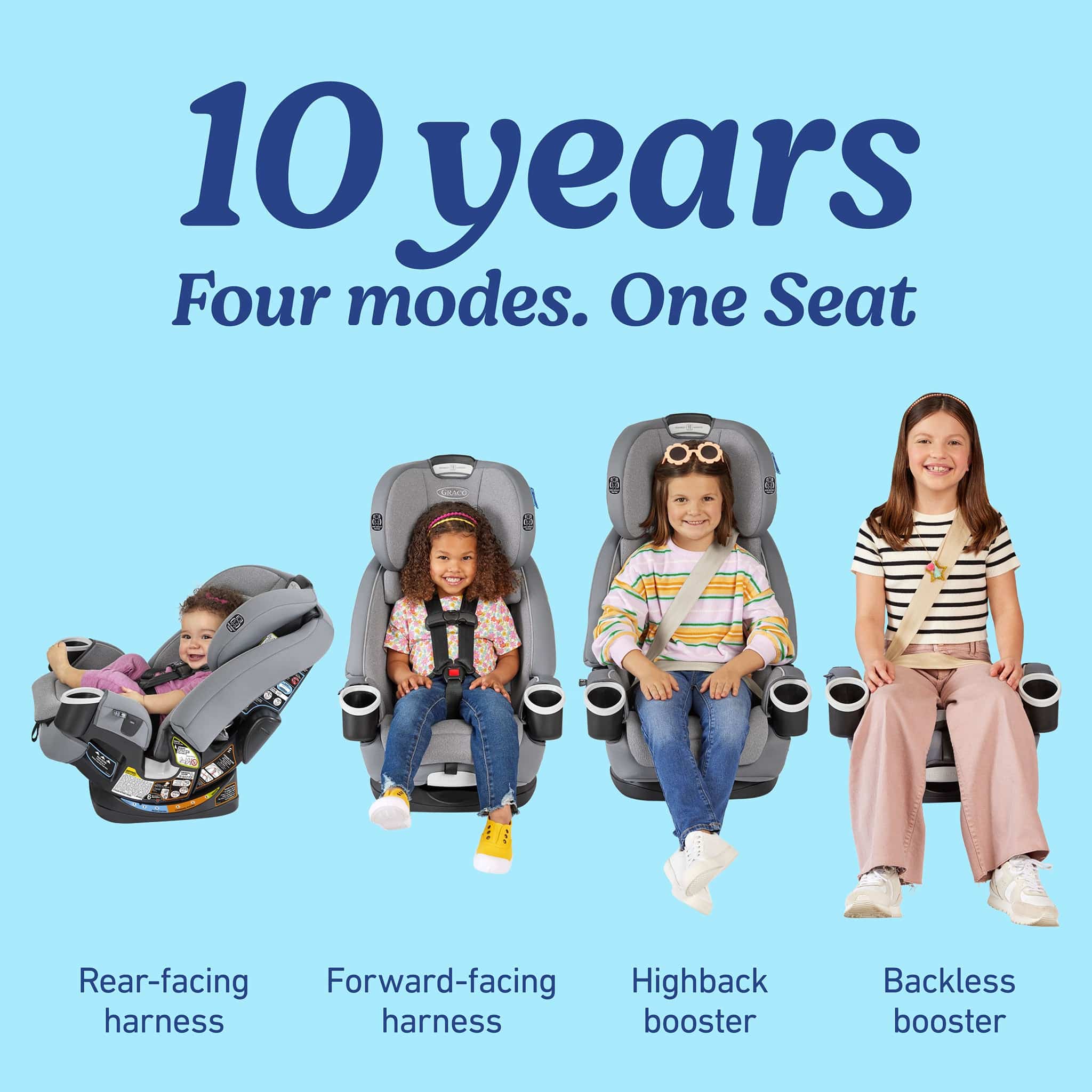 Graco 4Ever DLX 4-in-1 All-in-One Convertible Car Seat - Maddox