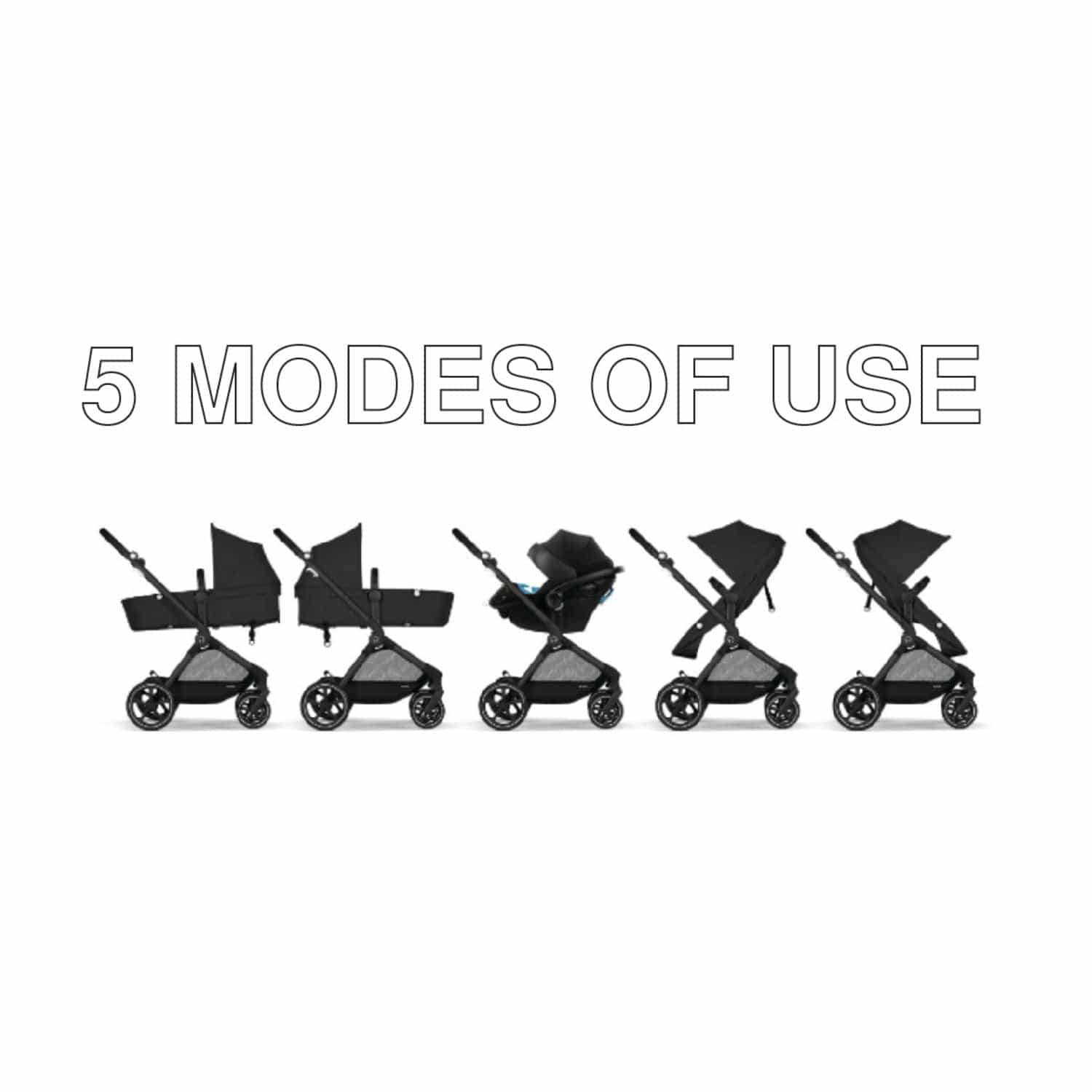 Cybex EOS 5-in-1 Travel System Stroller + Lightweight Aton G Infant Car Seat - Black / Moon Black