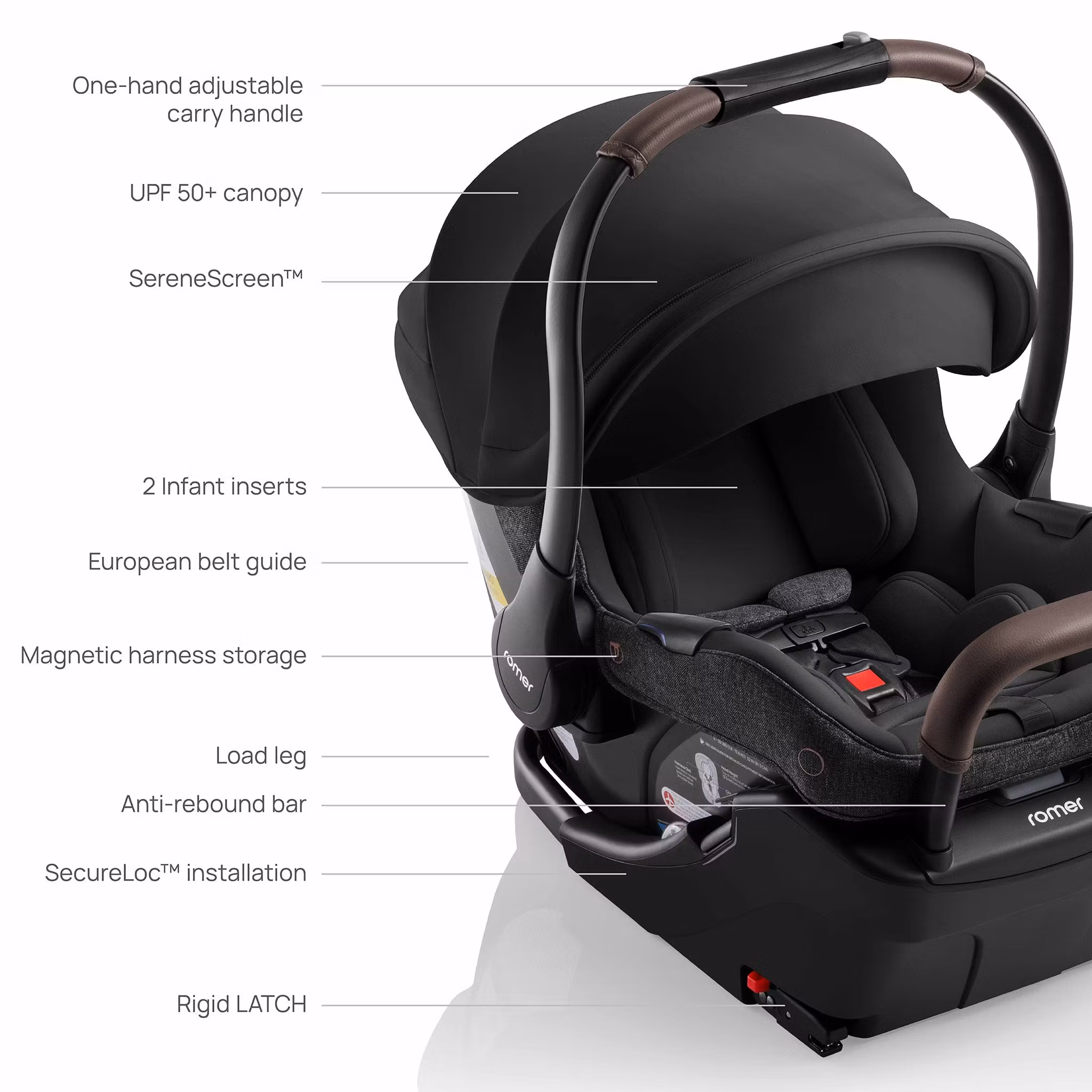Romer Juni + Tura Travel System With Versa Base - Peppercorn