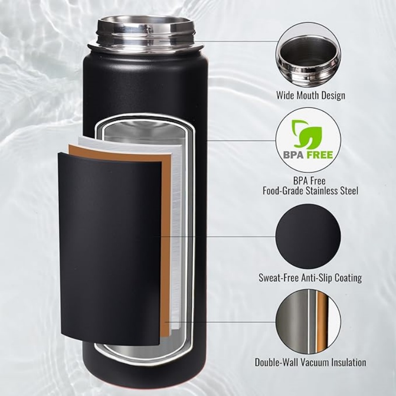 THERMOCLOUD 24 oz Insulated Water Bottle with Handle