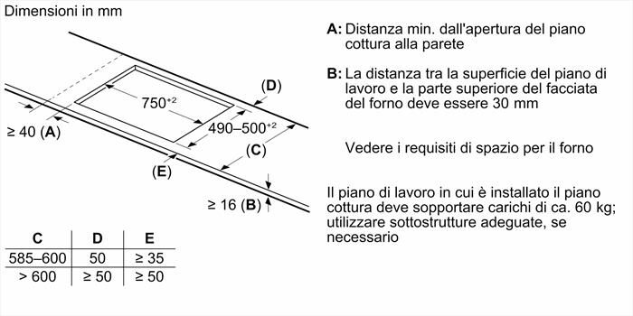 BOSCH - Piano cottura induzione PIV831HB1E 80,2 cm-Nero
