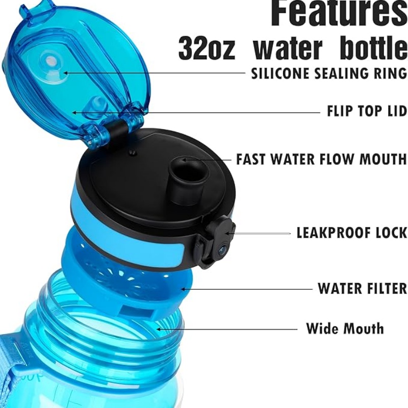 THERMOCLOUD Water Bottle