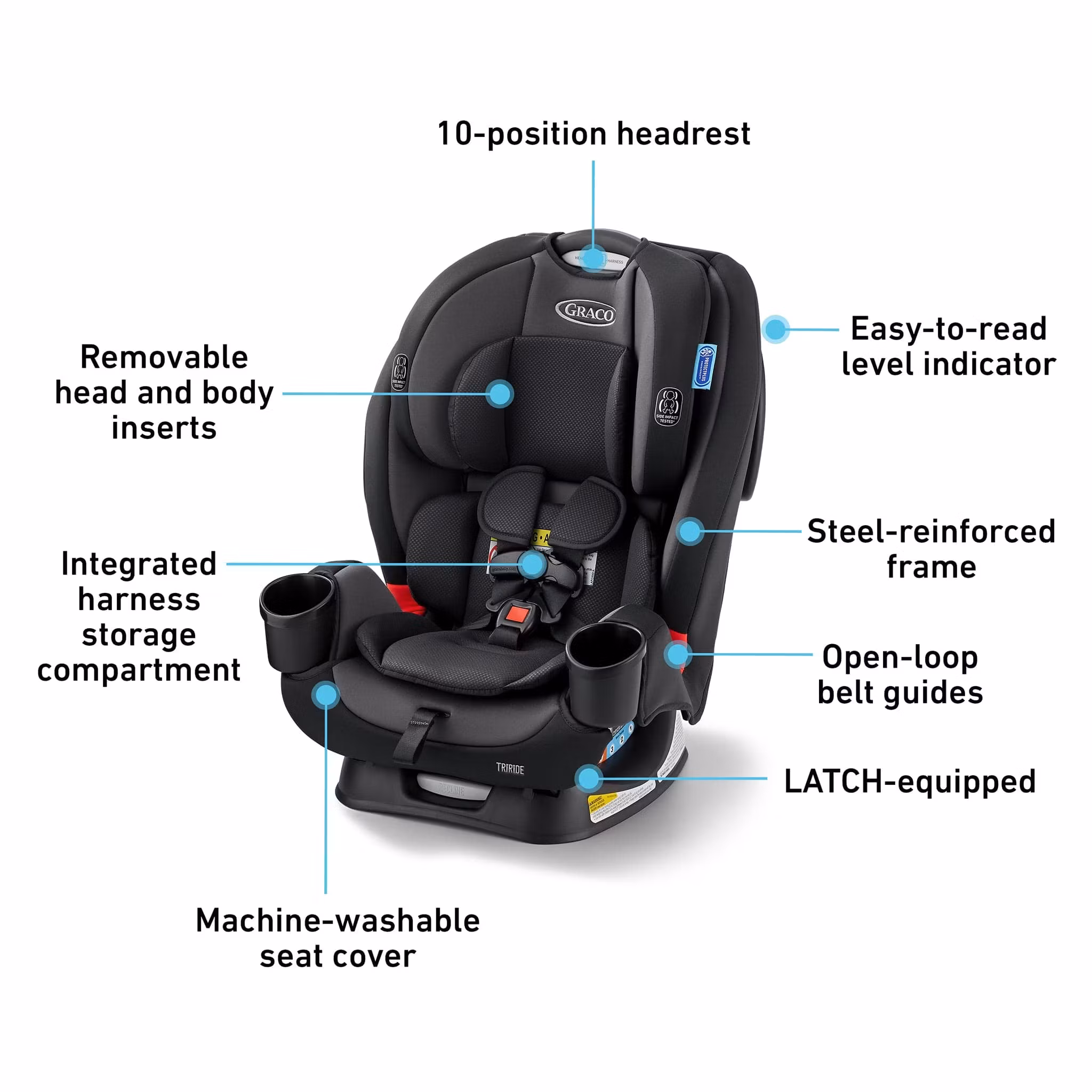 Graco TriRide 3-in-1 Convertible Car Seat - Kipling