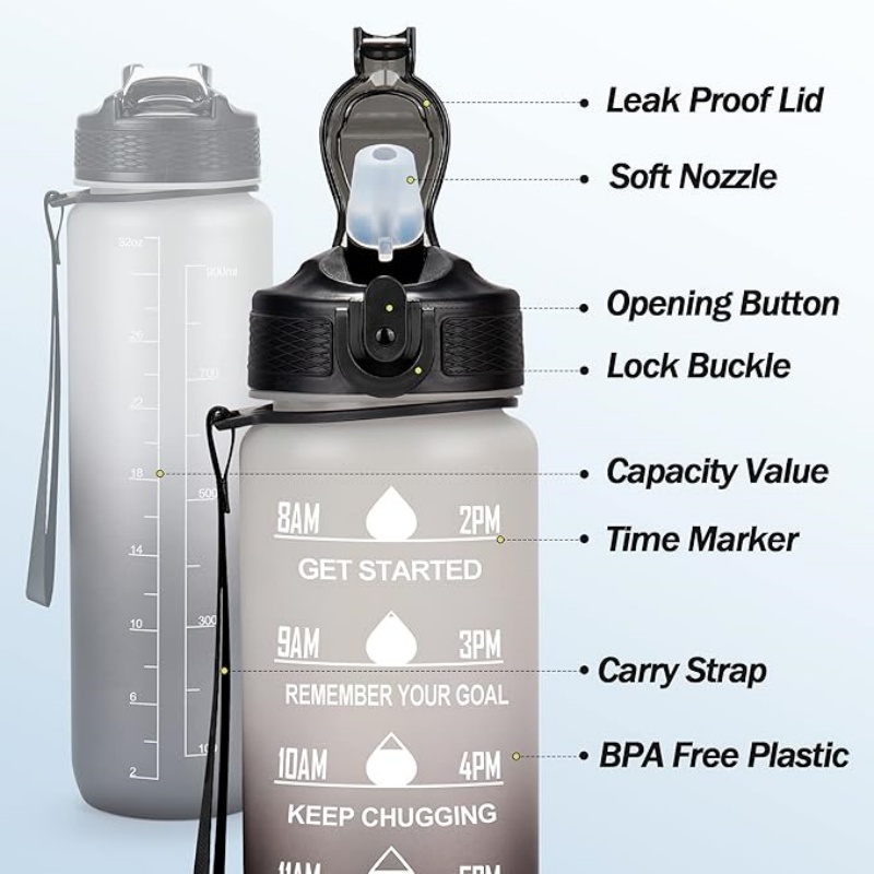 THERMOCLOUD Motivational Water Bottle with Time Marker