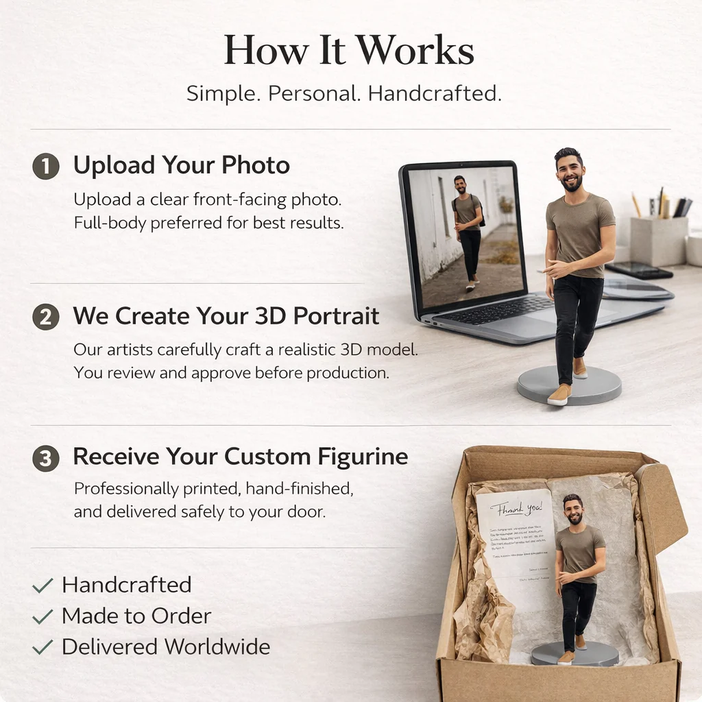 Craft Figurines