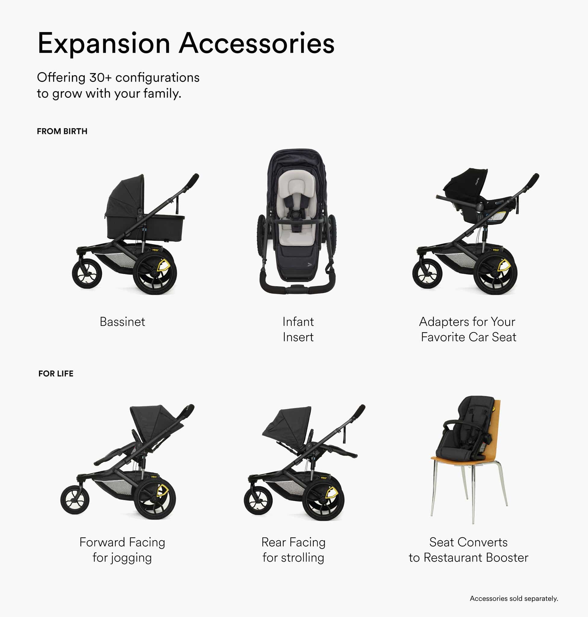 Veer Switch&Jog Luxe Stroller Bundle with Neoprene Kit - Blue Beryl