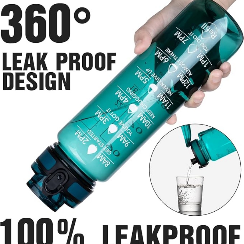 THERMOCLOUD Water Bottle 32oz