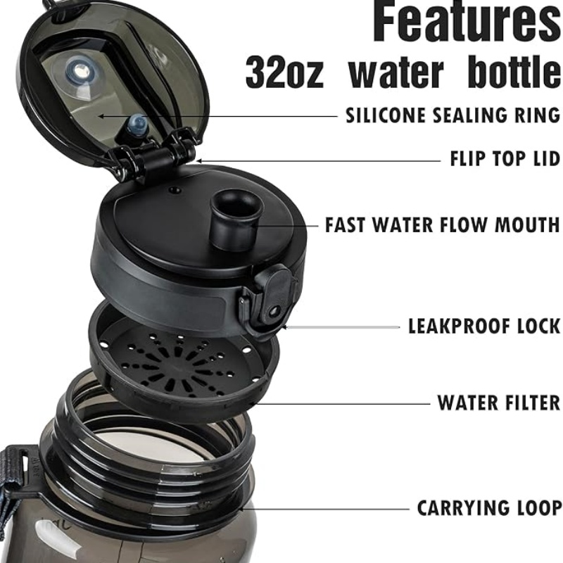 THERMOCLOUD Water Bottle 32oz