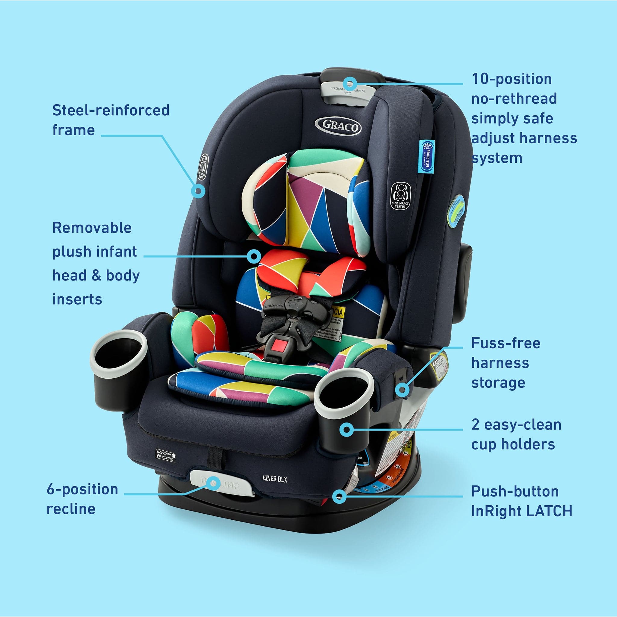 Graco 4Ever DLX 4-in-1 All-in-One Convertible Car Seat - Geo Pop