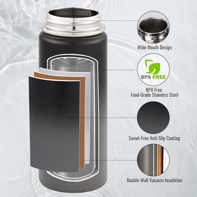 THERMOCLOUD 24 oz Insulated Water Bottle with Handle