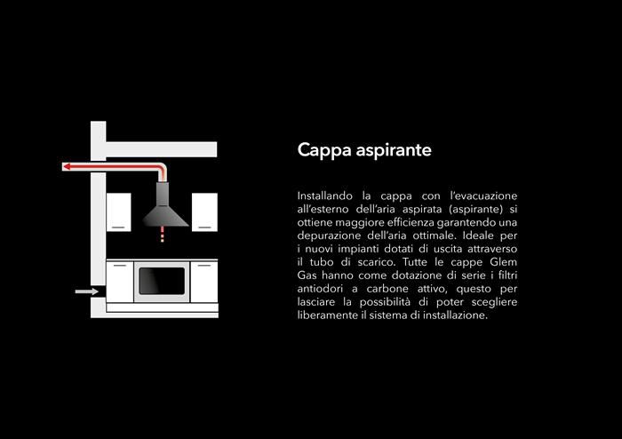 GLEM GAS - Cappa a parete GHP963IX-inox