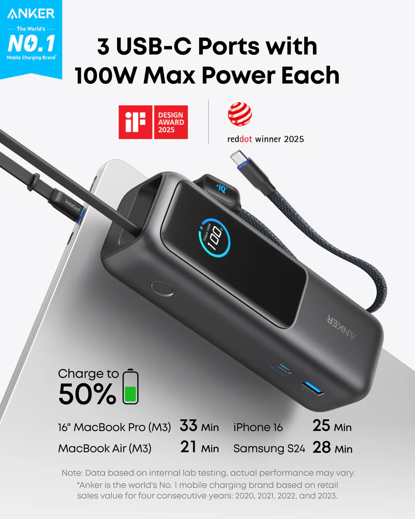 Anker Laptop Power Bank (25K, 165W, Built-In and Retractable Cables)