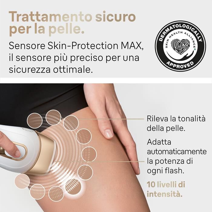 BRAUN - Epilatore a luce pulsata PL5052