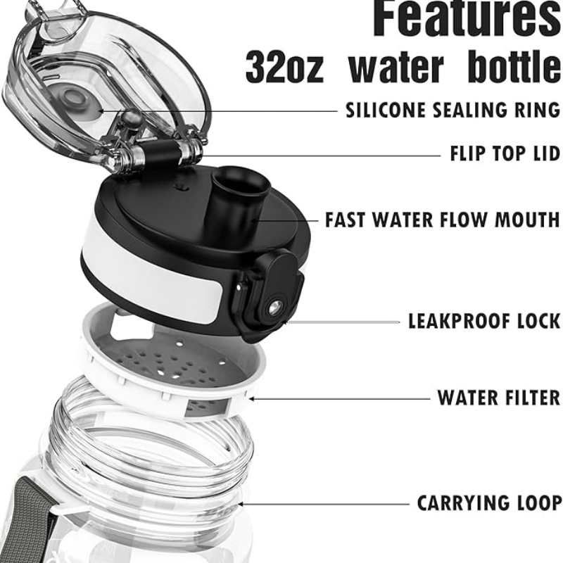 THERMOCLOUD Water Bottle 32oz