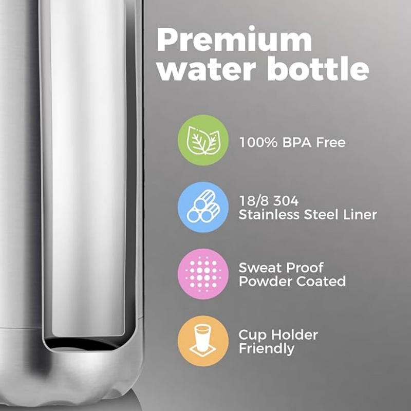 THERMOCLOUD 25oz Insulated Water Bottle 1/2 Pack