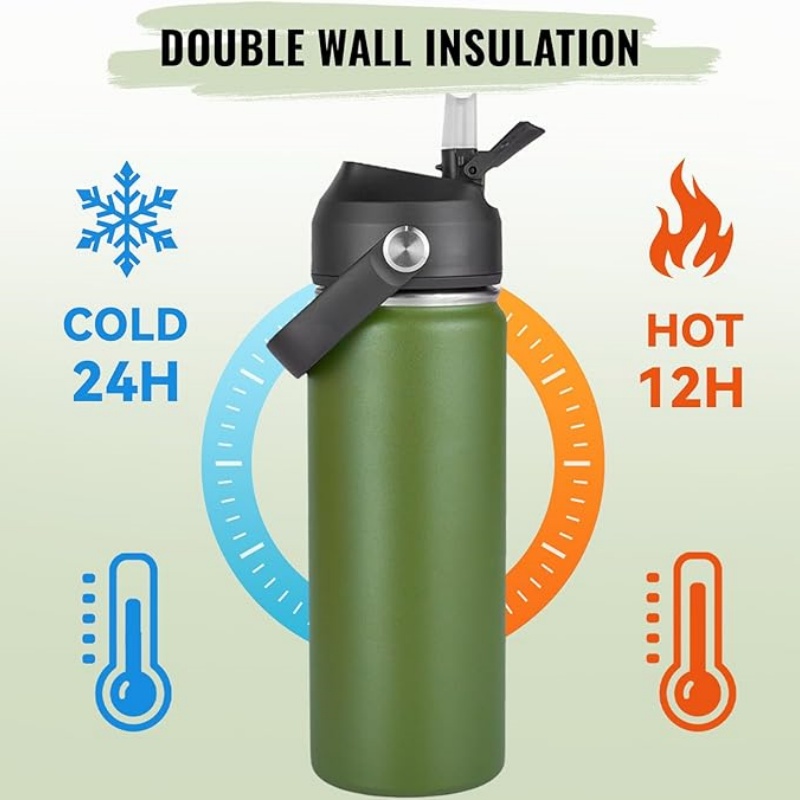 THERMOCLOUD 18oz Insulated Stainless Steel Water Bottle