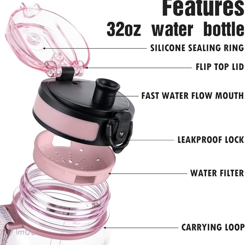 THERMOCLOUD Water Bottle