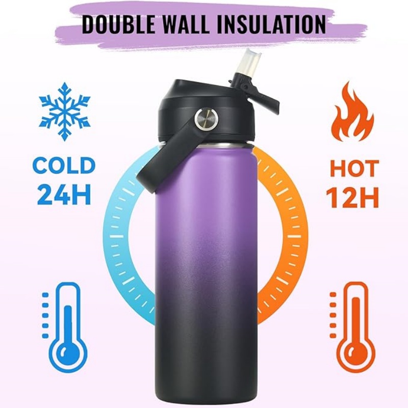 THERMOCLOUD 18oz Insulated Stainless Steel Water Bottle