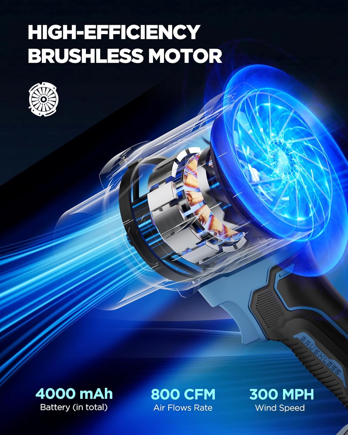 AURIO Cordless Leaf high pressure Blower CF-550