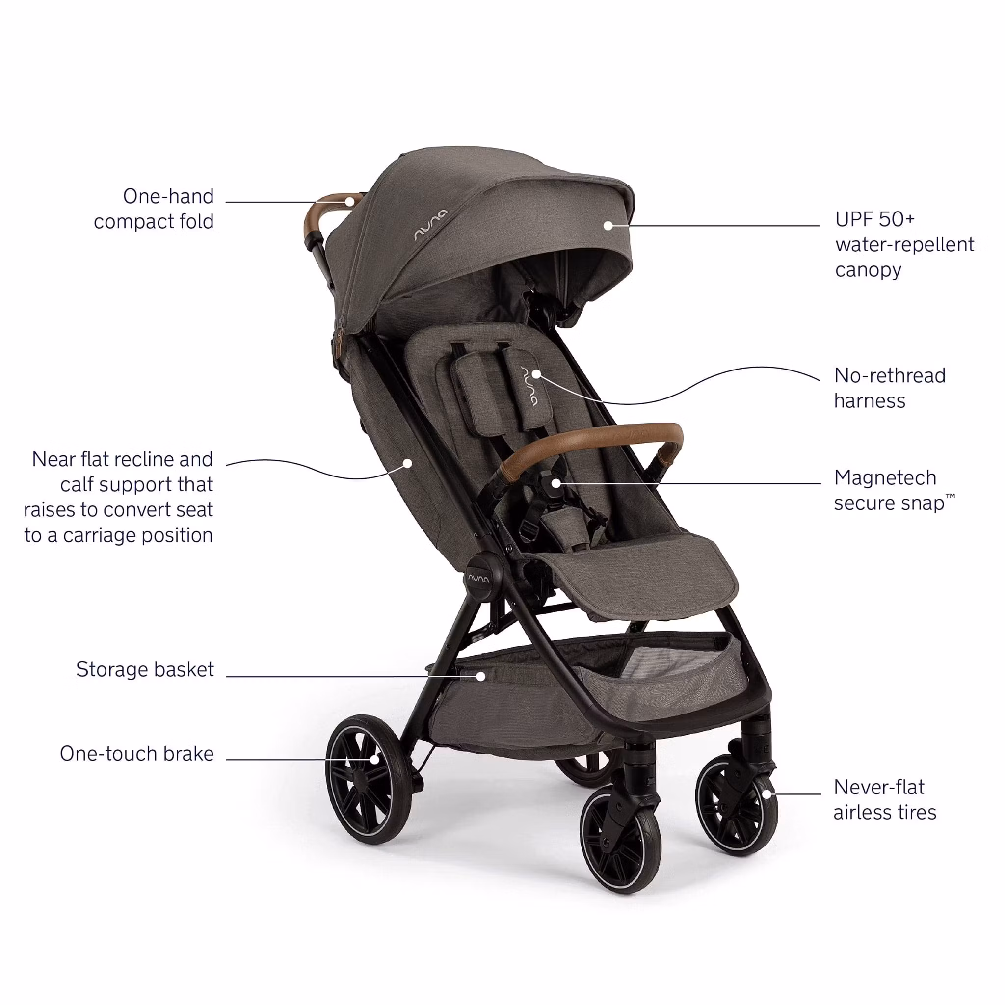 Nuna TRVL LX + PIPA urbn Travel System - Granite