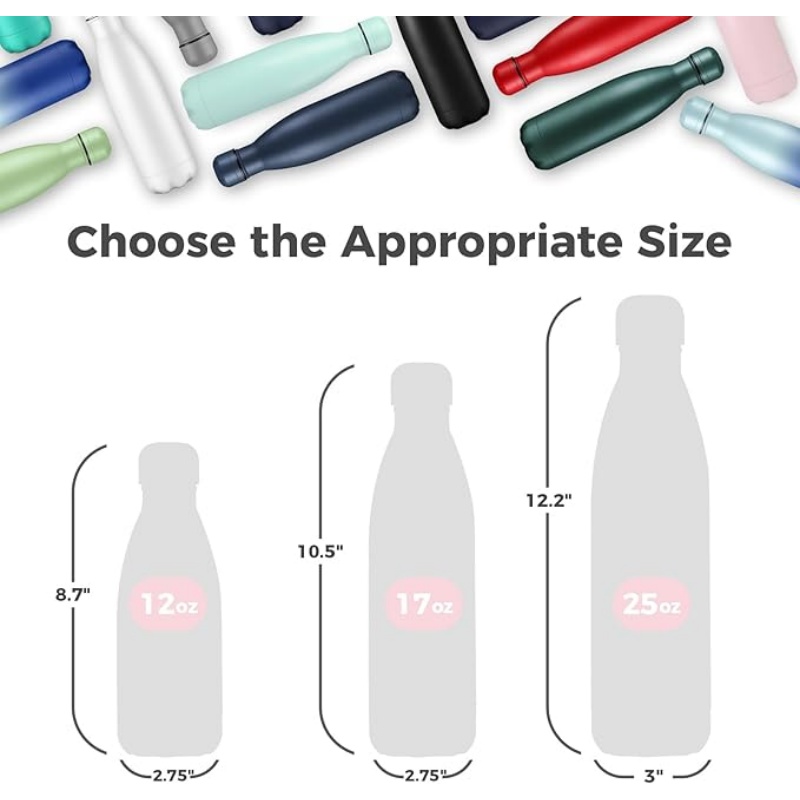 THERMOCLOUD 25oz Insulated Water Bottle 1/2 Pack