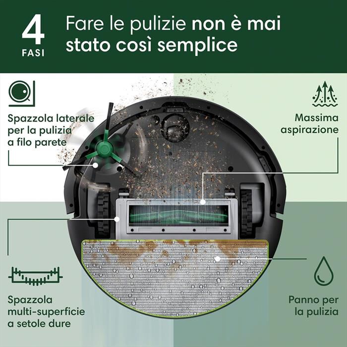 iROBOT - Aspirapolvere robot Roomba 105