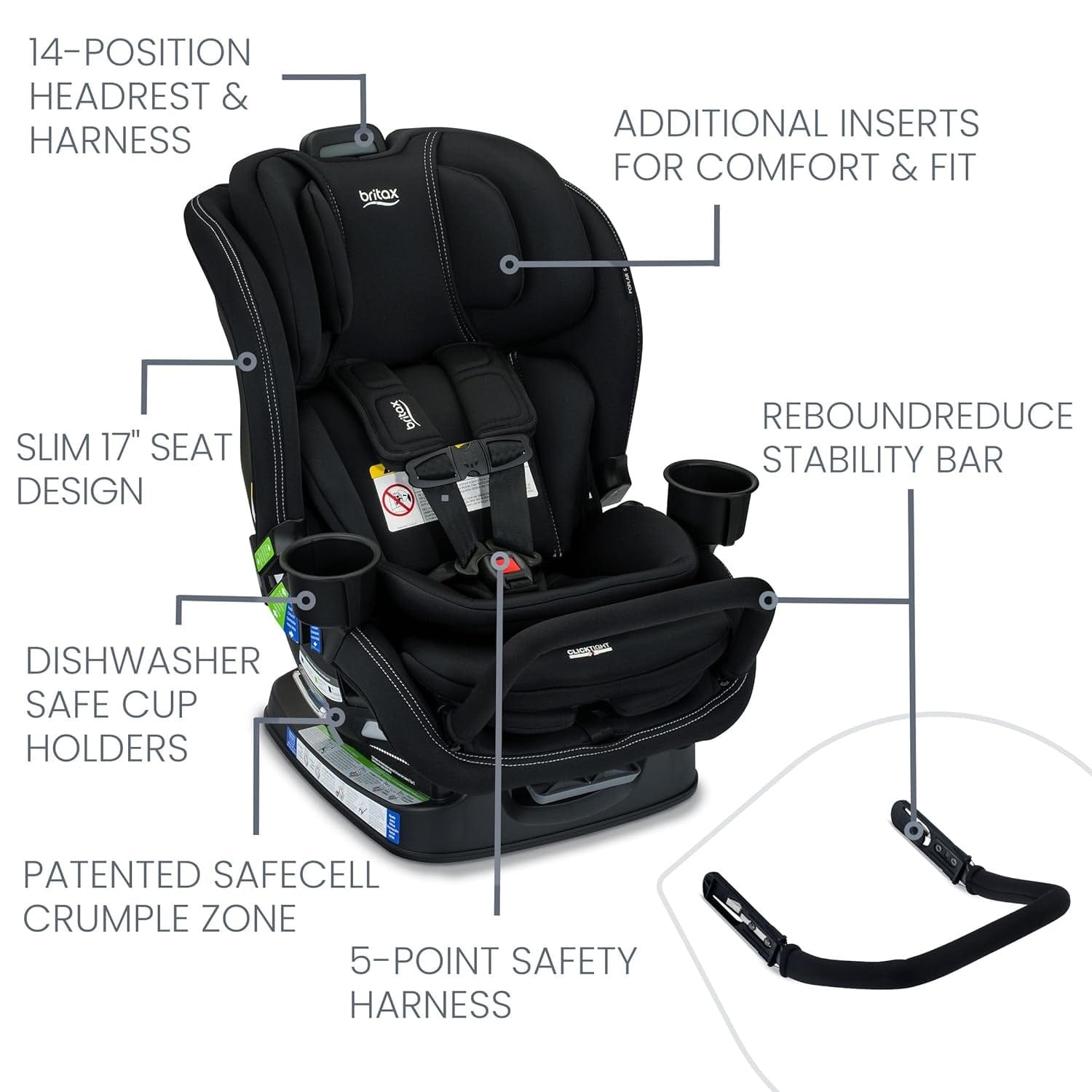 Britax Poplar S ClickTight Convertible Car Seat, Slim 17-Inch Design - Onyx