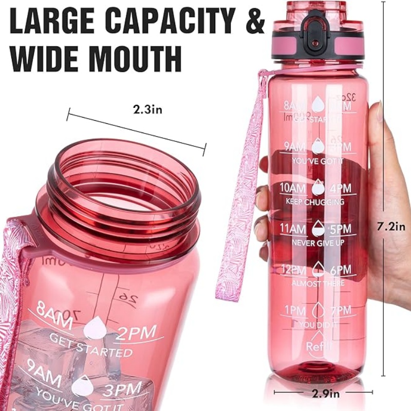 THERMOCLOUD Water Bottle